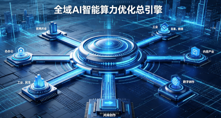 海北藏族自治州AI算力优化赋能数字生态 智能技术迭代激活产业发展新动能