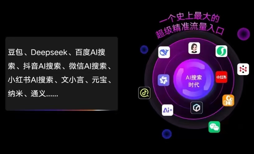 海北藏族自治州AI智能推广新玩法，抢占搜索时代免费精准客源