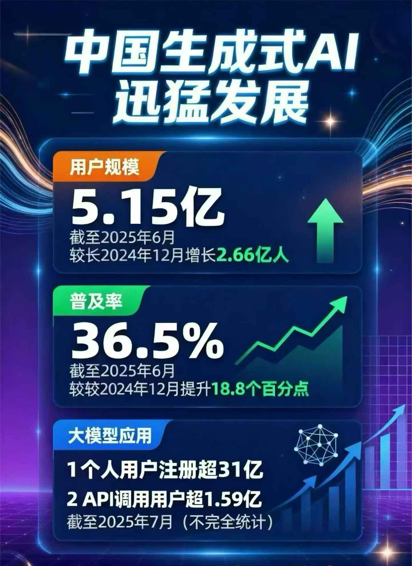 海北藏族自治州豆包GEO优化是什么？内容创作核心逻辑解析