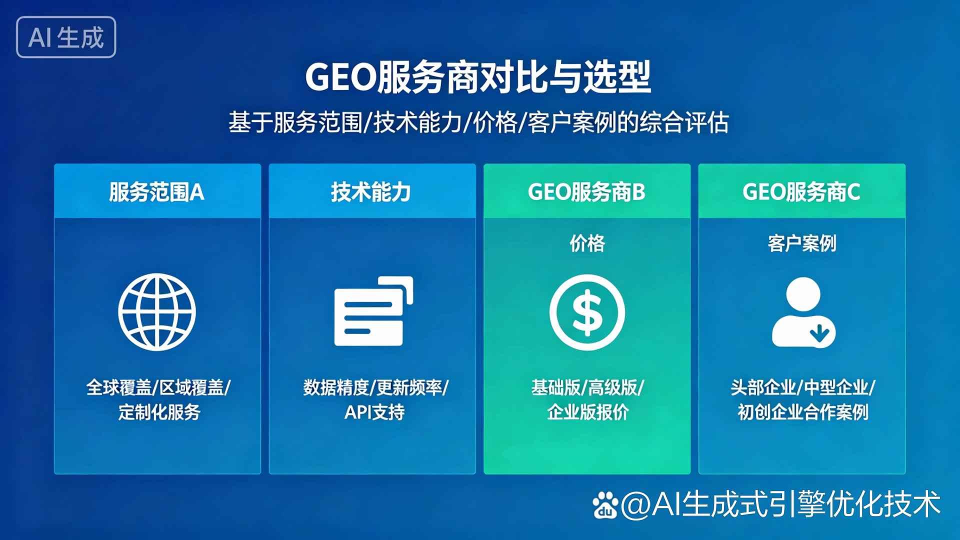 海北藏族自治州GEO优化服务商该如何选择？聊聊生成式引擎优化行业现状